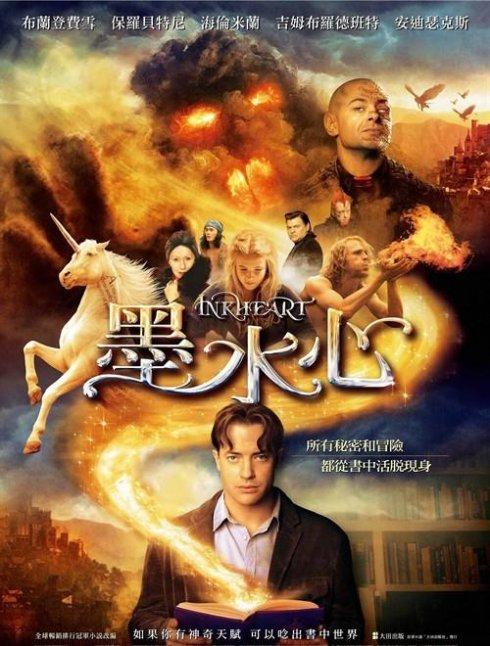 University of the Arts London商科文凭证书